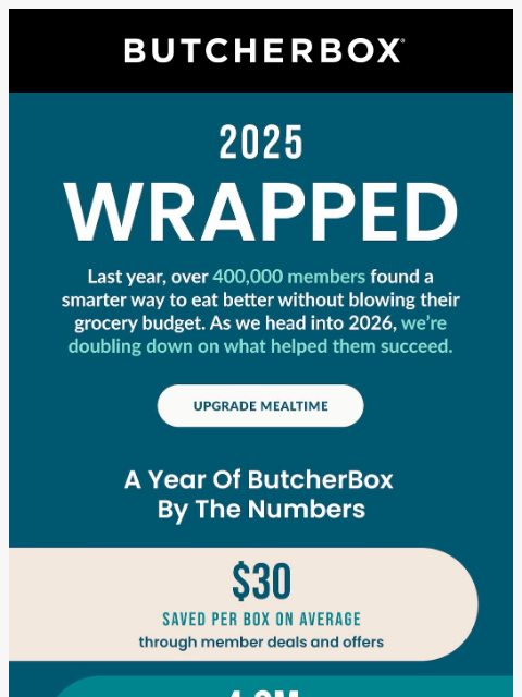 butcherbox newsletter: 💫 Happy New Year!