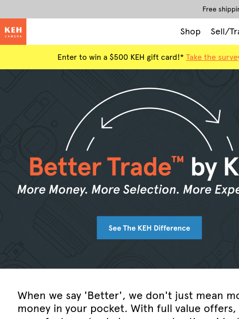 keh newsletter: This New Year, get MORE for your gear 🎇