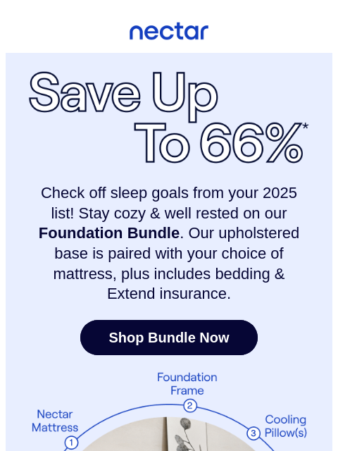 Let's celebrate the "new year, new you" vibes with our Foundation Bundle. Give your bedroom the upgrade it deserves! This bed + frame combo, features our best-selling foundation frame.