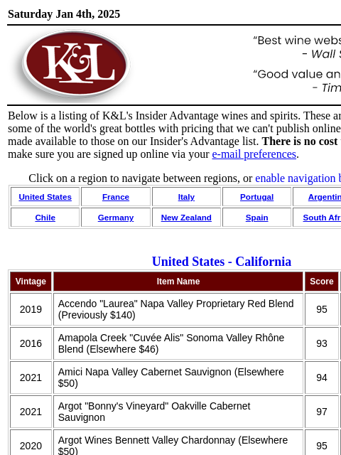 Exclusive discounts and special pricing... Saturday Jan 4th, 2025 View in Browser KL-emailheader.gif Below is a listing of K&L's Insider Advantage wines and spirits. These are opportunities on