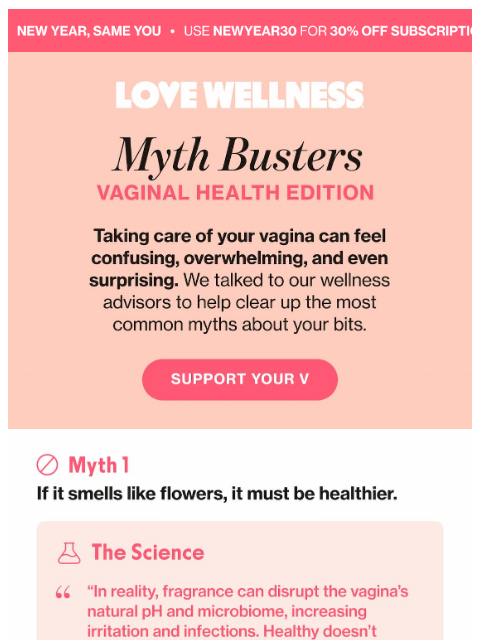 lovewellness newsletter: Vagina questions? We’ve got answers.