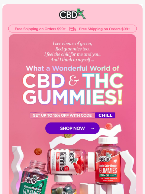 cbdfx newsletter: Explore the wonderful 🌎 of CBD & THC Gummies!