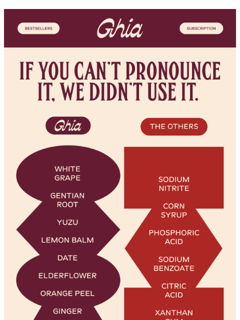 drinkghia newsletter: Ghia vs. Non-Alc 🍸