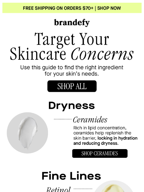 brandefyskin newsletter: Your skincare concerns, solved