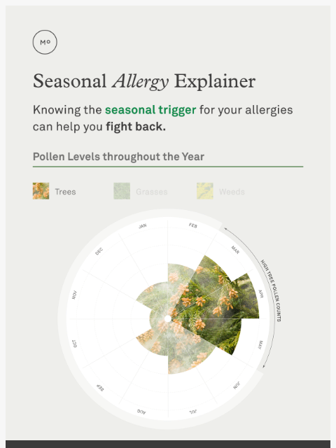 PECO destroys pollen, mold spores & more ͏ ͏ ͏ ͏ ͏ ͏ ͏ ͏ ͏ ͏ ͏ ͏ ͏ ͏ ͏ ͏ ͏ ͏ ͏ ͏ ͏ ͏ ͏ ͏ ͏ ͏ ͏ ͏ ͏ ͏ ͏ ͏ ͏ ͏ ͏ ͏ ͏ ͏ ͏ ͏ ͏ ͏ ͏ ͏ ͏ ͏ ͏ ͏ ͏ ͏ ͏ ͏ ͏ ͏ ͏ ͏ ͏ ͏ ͏ ͏ ͏ ͏ ͏ ͏ ͏ ͏ ͏ ͏ ͏ ͏ ͏ ͏ ͏ ͏ ͏ ͏ ͏ ͏