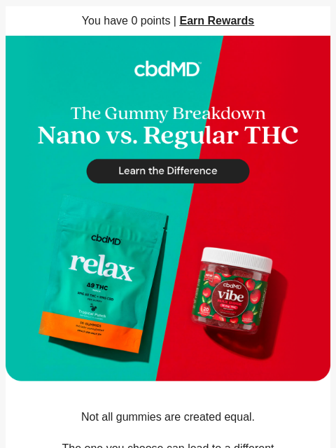 cbdmd newsletter: Nano or Traditional Gummies: Which Will You Choose...