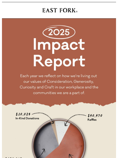 eastfork newsletter: Our 2025 Impact Report