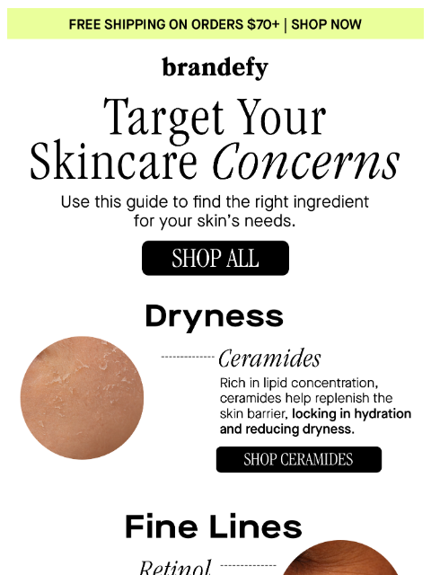 brandefyskin newsletter: Your skincare concerns, solved