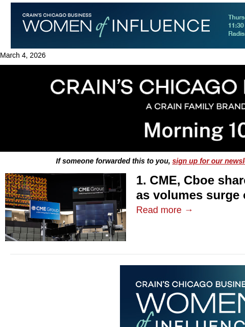 crainalerts newsletter: Chicago exchanges surge as war roils markets