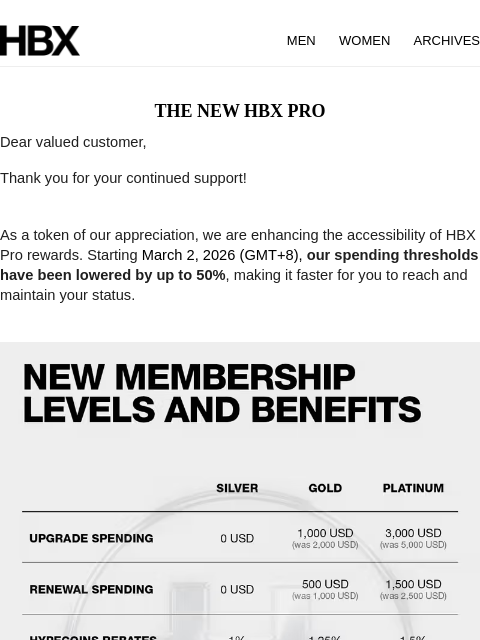 hbx newsletter: HBX Pro is evolving: Easier to reach your rewards.