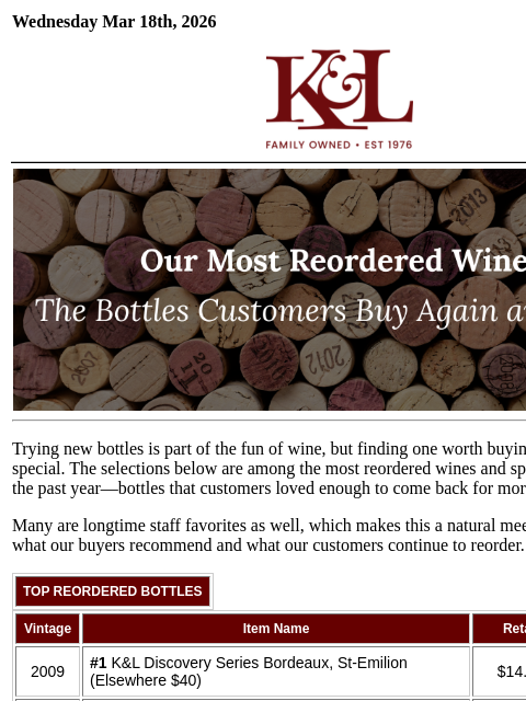 klwines newsletter: Our Most Reordered Wines