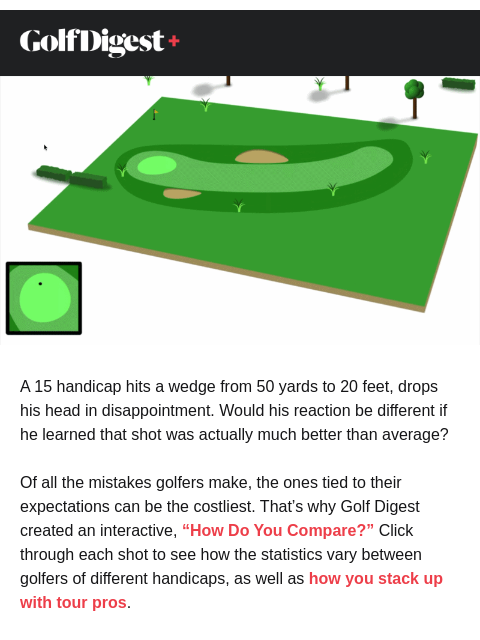 golfdigest newsletter: How your game stacks up to other golfers