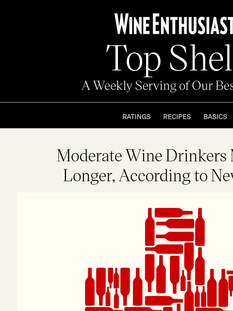 wineenthusiast newsletter: Yes, You're Allowed to Ask for a Different Wine Gl...