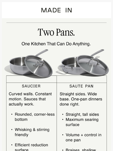 madeincookware newsletter: Saucier vs. Saute Pan