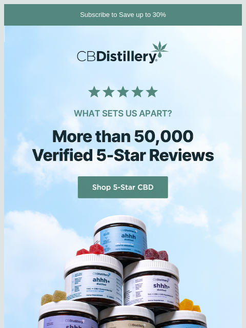 thecbdistillery newsletter: What sets us apart? More than 50,000 verified 5-st...