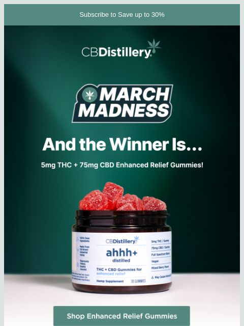 thecbdistillery newsletter: And the winner is...
