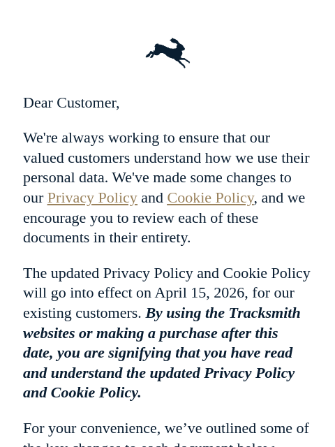 tracksmith newsletter: We're updating our Privacy Policy and Cookie Polic...