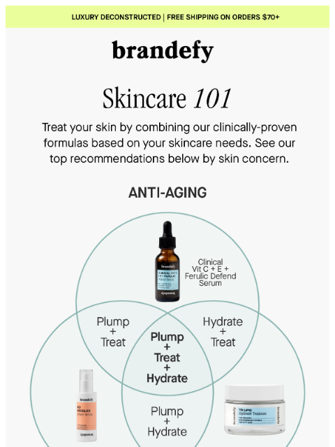 Your quick guide for better skin ͏ ͏ ͏ ͏ ͏ ͏ ͏ ͏ ͏ ͏ ͏ ͏ ͏ ͏ ͏ ͏ ͏ ͏ ͏ ͏ ͏ ͏ ͏ ͏ ͏ ͏ ͏ ͏ ͏ ͏ ͏ ͏ ͏ ͏ ͏ ͏ ͏ ͏ ͏ ͏ ͏ ͏ ͏ ͏ ͏ ͏ ͏ ͏ ͏ ͏ ͏ ͏ ͏ ͏ ͏ ͏ ͏ ͏ ͏ ͏ ͏ ͏ ͏ ͏ ͏ ͏ ͏ ͏ ͏ ͏ ͏ ͏ ͏ ͏ ͏ ͏ ͏ ͏ ͏ ͏ ͏ ͏ ͏ ͏