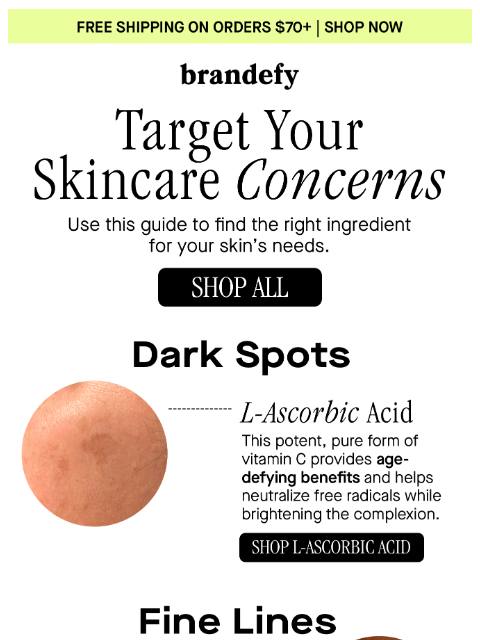 brandefyskin newsletter: Your skincare concerns, solved