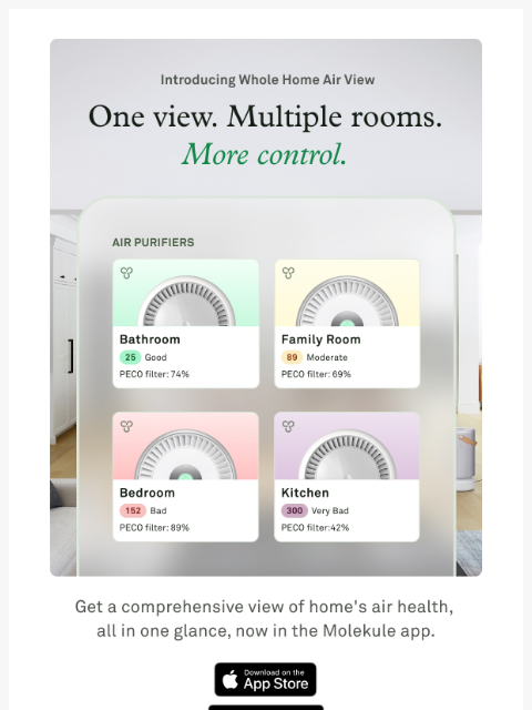 The New Whole Home Air View ͏ ͏ ͏ ͏ ͏ ͏ ͏ ͏ ͏ ͏ ͏ ͏ ͏ ͏ ͏ ͏ ͏ ͏ ͏ ͏ ͏ ͏ ͏ ͏ ͏ ͏ ͏ ͏ ͏ ͏ ͏ ͏ ͏ ͏ ͏ ͏ ͏ ͏ ͏ ͏ ͏ ͏ ͏ ͏ ͏ ͏ ͏ ͏ ͏ ͏ ͏ ͏ ͏ ͏ ͏ ͏ ͏ ͏ ͏ ͏ ͏ ͏ ͏ ͏ ͏ ͏ ͏ ͏ ͏ ͏ ͏ ͏ ͏ ͏ ͏ ͏ ͏ ͏ ͏ ͏ ͏ ͏ ͏ ͏ ͏ ͏ ͏