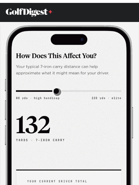 golfdigest newsletter: Most Popular: How much distance will you lose?
