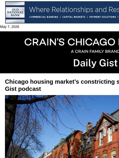 crainalerts newsletter: Chicago housing market’s constricting supply: Crai...