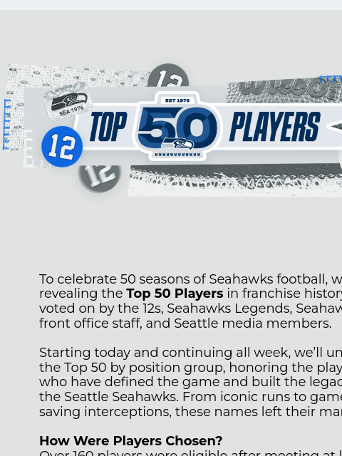 It starts today: The first group of Top 50 Players is live. Check back daily for more. View in Browser To celebrate 50 seasons of Seahawks football, we're revealing the Top 50 Players in franchise