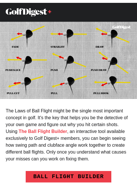 golfdigest newsletter: Which of these ball flights is yours?