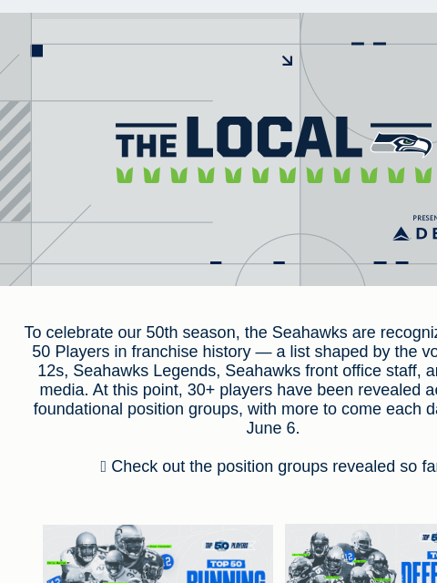 Running Backs, Defensive Backs, Offensive & Defensive Linemen — 30 of the Top 50 Players have been revealed. See the list and check back as the countdown continues. View in Browser To celebrate our