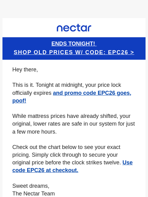 nectarsleep newsletter: Your price lock expires at midnight ⏰