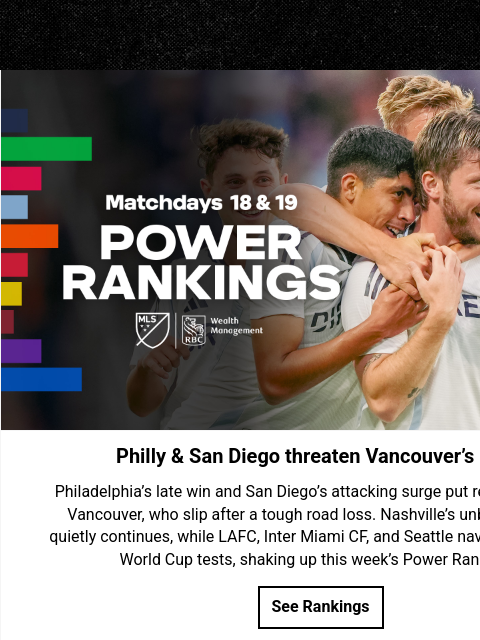 mlssoccer newsletter: Power Rankings shift with Club World Cup buzz