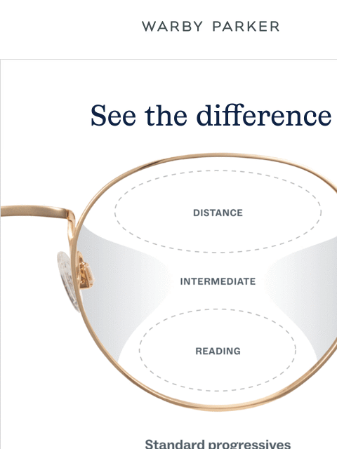 warbyparker newsletter: Let’s chat precision progressives