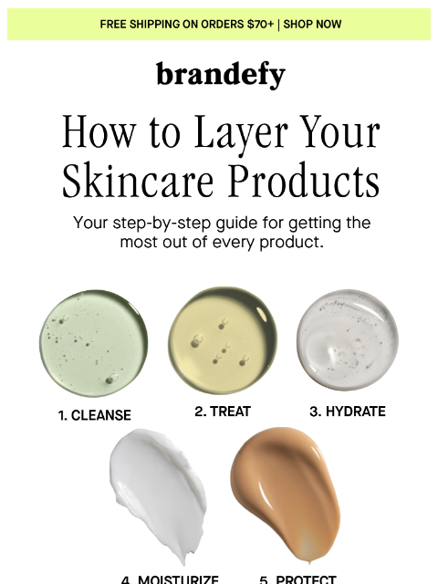 brandefyskin newsletter: Your step-by-step layering guide