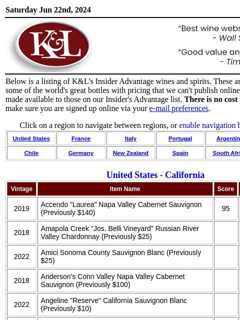 Special Discounts and Hidden Pricing for K&L Insider's Advantage Subscribers... Saturday Jun 22nd, 2024 View in Browser KL-emailheader.gif Below is a listing of K&L's Insider Advantage