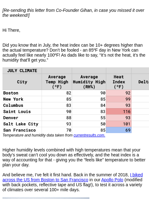 [Re-sending this letter from Co-Founder Gihan, in case you missed it over the weekend!] Hi There, Did you know that in July, the heat index can be 10+ degrees higher than the actual temperature? Don