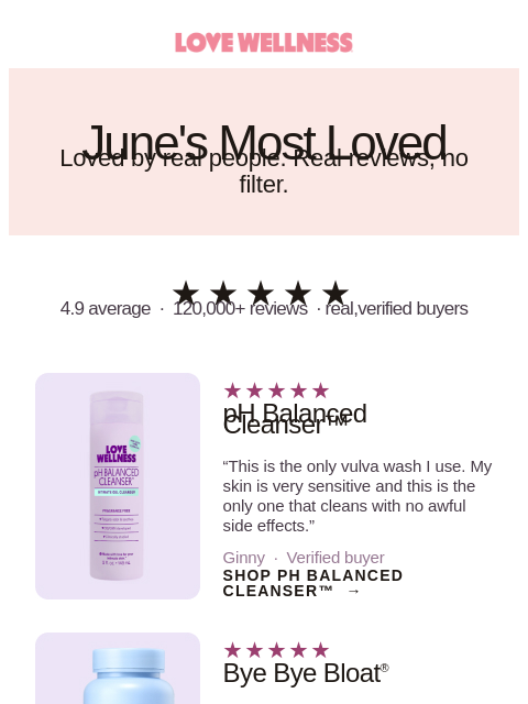 lovewellness newsletter: Everyone bought these 👀