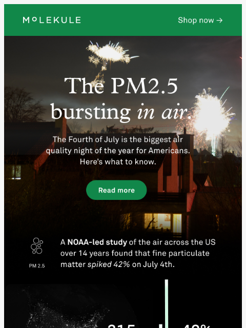molekule newsletter: The Air Event Of The Year 🎆