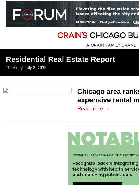 crainalerts newsletter: Chicago rent ranks among nation's most expensive​ ...