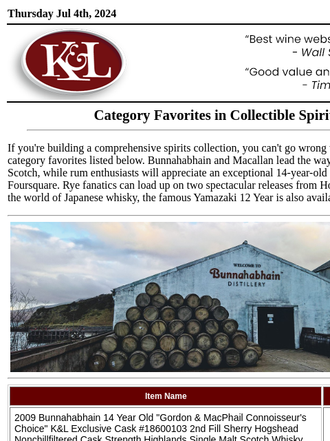 Featuring Macallan, Foursquare, Yamazaki, and more... Thursday Jul 4th, 2024 View in Browser KL-emailheader.png Category Favorites in Collectible Spirits If you're building a comprehensive spirits