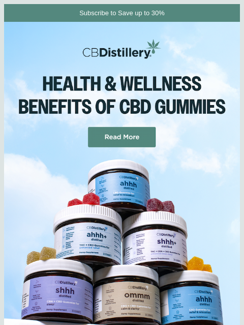 thecbdistillery newsletter: Exploring the Most Important Benefits of CBD Gummi...
