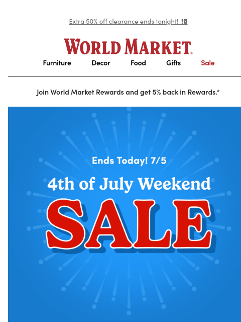 emailworldmarket newsletter: It’s your LAST CHANCE to save 25% ⏳