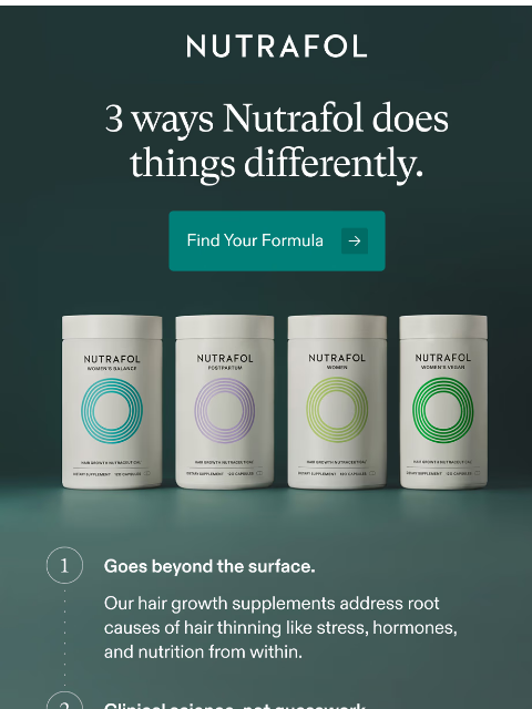 nutrafol newsletter: 3 reasons to stick to Nutrafol.
