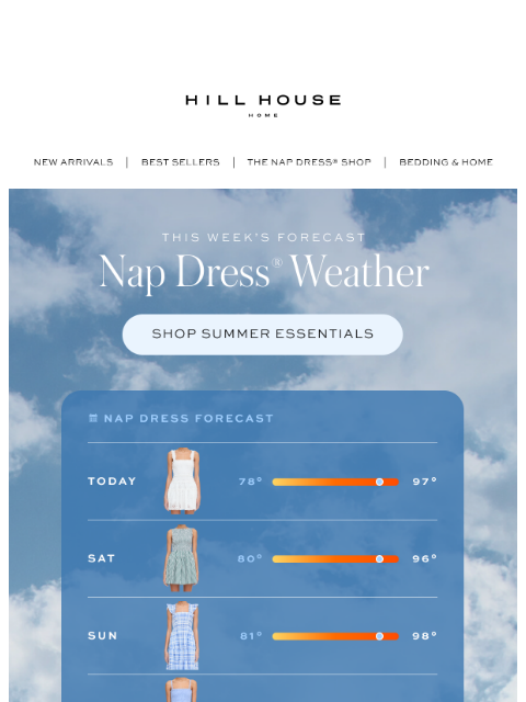 hillhousehome newsletter: This Week's Forecast?