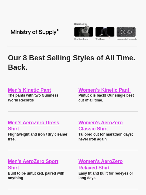 ministryofsupply newsletter: Eight Best of All Time