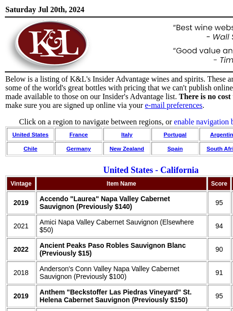 Special Discounts and Hidden Pricing for K&L Insider's Advantage Subscribers... Saturday Jul 20th, 2024 View in Browser KL-emailheader.gif Below is a listing of K&L's Insider Advantage