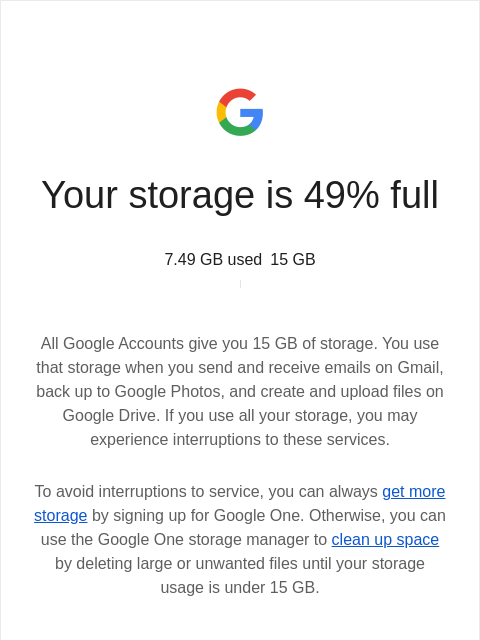 google newsletter: Your Gmail storage is 49% full
