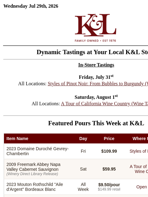 klwines newsletter: Explore Styles of Pinot, Tour California, & More!