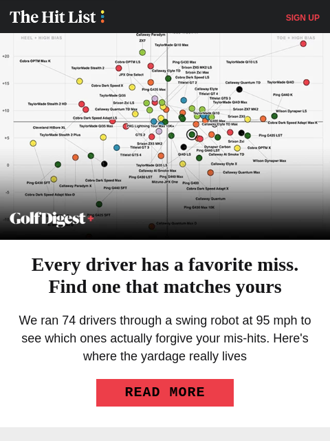 golfdigest newsletter: Is 59 losing its luster?