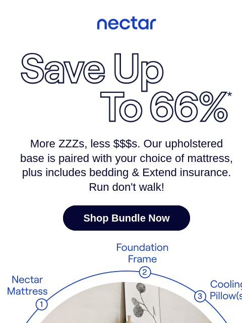 nectarsleep newsletter: Freedom from aches? Yes! Save up to 66% on our Fou...