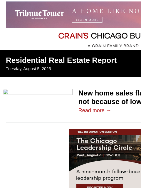crainalerts newsletter: Homebuyer demand is there. New construction isn’t.